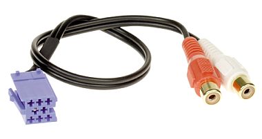 AUX adaptry vstup pre Audi