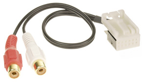 AUX vstup adaptr pre CITROEN - PEUGEOT